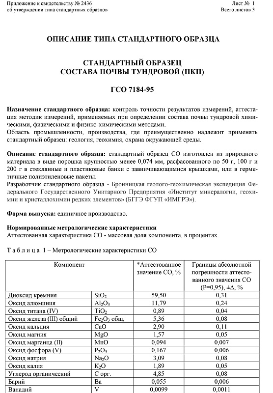 Стандартный образец состава почвы тундровой (ПКП)